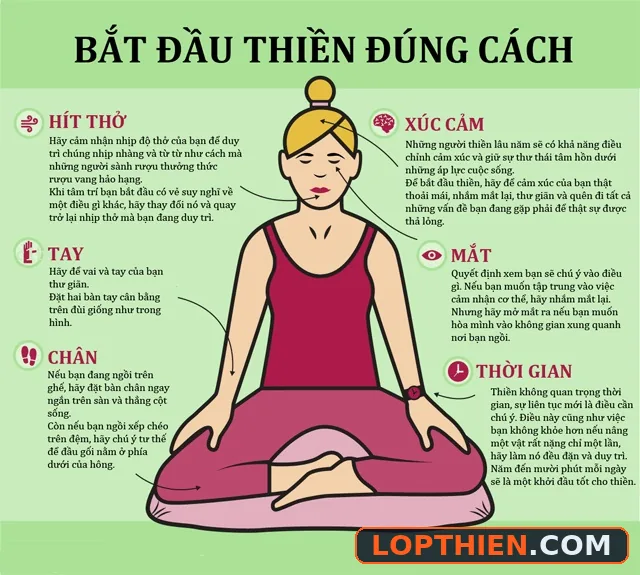 Đường dẫn thiền định với các mốc tiến bộ, hỏi đáp hướng dẫn ngồi thiền