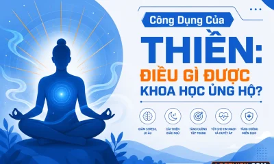 Công dụng của thiền: minh họa người thiền định với aura sáng xanh cam