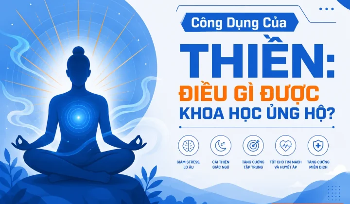 Công dụng của thiền: minh họa người thiền định với aura sáng xanh cam