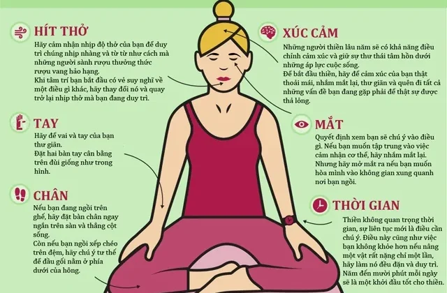 Hướng dẫn ngồi thiền: tư thế, tay, lưng và hơi thở