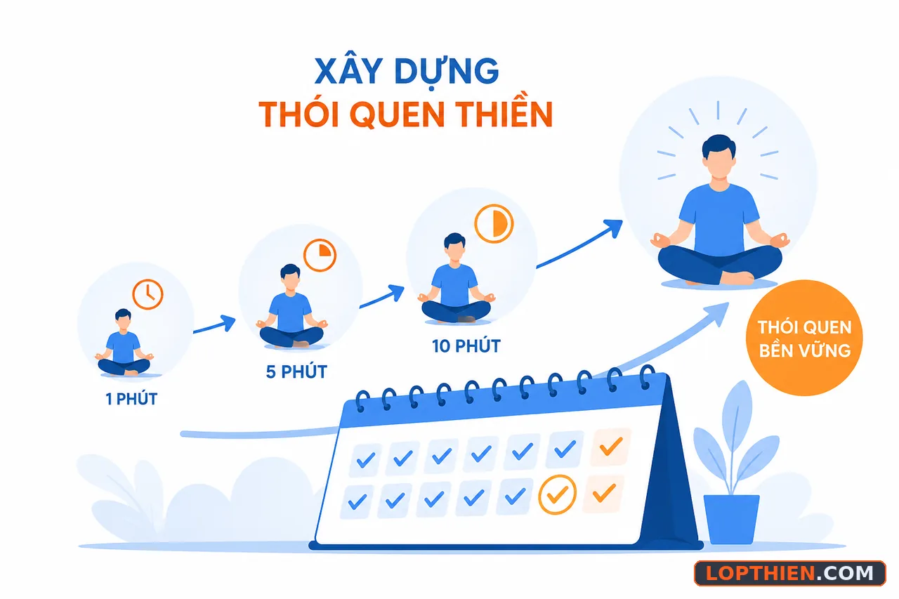 Xây dựng thói quen thiền đều đặn mỗi ngày mang lại kết quả bền vững.